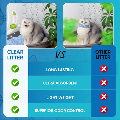 Fresh Scent Crystal Cat Litter — Non-Clumping Silica Gel, 8 Lb