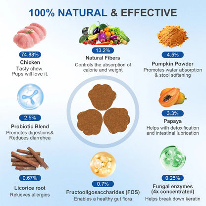 Petnanny Daily Probiotics for Dogs,Helps Digestive Gut Health,Diarrhea & Bloating,Improve Immune System for All Dogs,Chiken Flavor, 120 Soft Chews