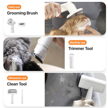 Neakasa S1 Lite 5-In-1 Multi-Functional Pet Groomer Tools for Dogs and Cats, Pet Hair Removal & Cleaning System, Clean
