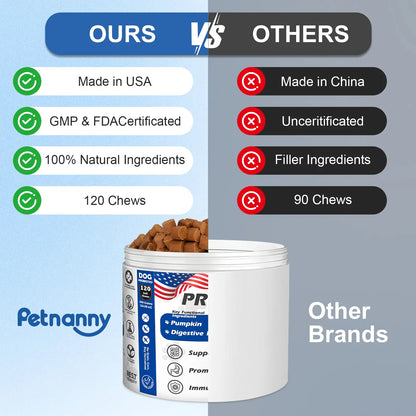 Petnanny Daily Probiotics for Dogs,Helps Digestive Gut Health,Diarrhea & Bloating,Improve Immune System for All Dogs,Chiken Flavor, 120 Soft Chews